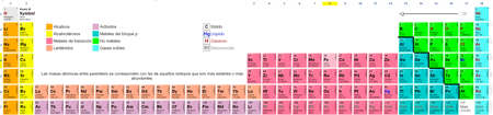 tabla-periodica.png