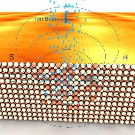 Radiación iónica altamente dirigida que muestra los átomos más afectados por la misma en color azul - Imagen de Science Daily