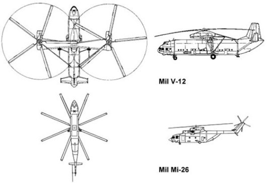 Mil Mi-26 vs Mil V-12