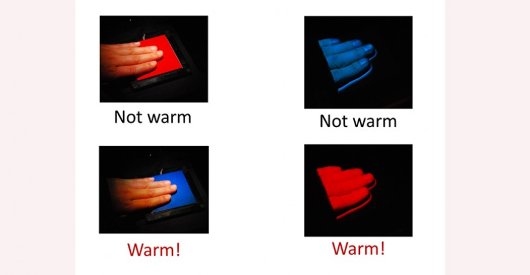Relación color-temperatura